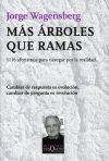 Más árboles que ramas