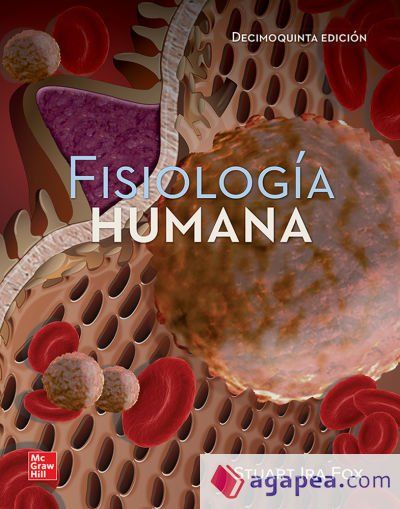 Fisiología humana