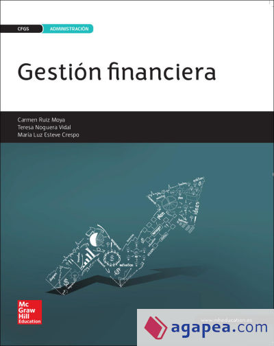 Gestión financiera