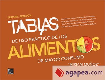 TABLAS DE USO PRACTICO DE LOS ALIMENTOS DE MAYOR CONSUMO