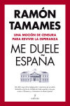 Me duele España