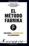 Método Fábrika