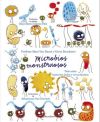 Microbios monstruosos