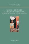 Miguel Hernández, el desafío de la escritura