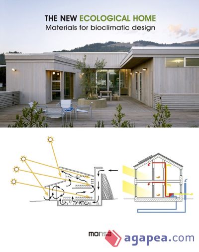 The new ecological home Materials for bioclimatic design