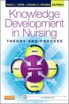 Portada de Knowledge Development in Nursing - E-Book (Ebook)