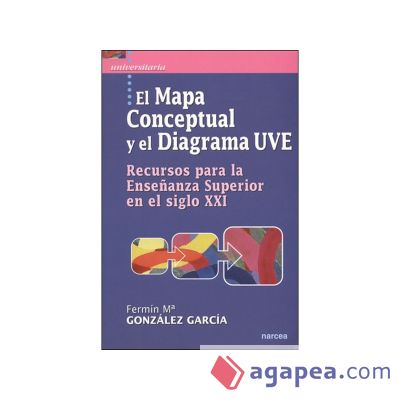 El Mapa Conceptual y el Diagrama Uve