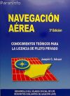 Navegación Aérea