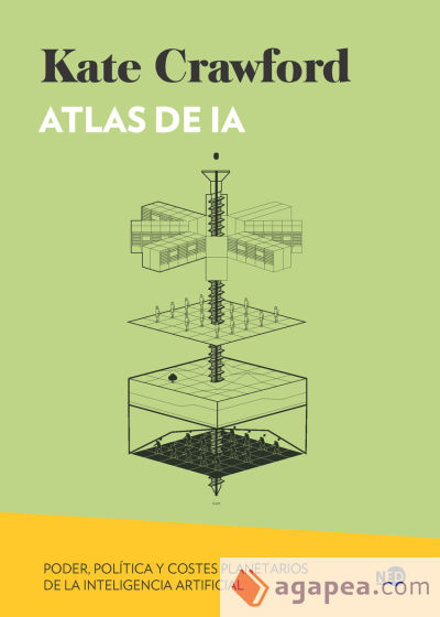 Atlas de IA