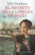 Portada de El secreto de la librera de París, de Lily Graham