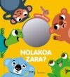 Nolakoa zara? Nolakoa zara?