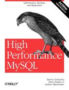 Portada de High Performance MySQL 3rd Edition