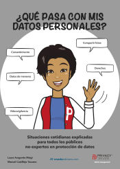 Portada de ¿Qué pasa con mis datos personales?