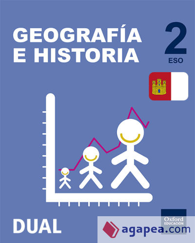 Inicia Dual Geografía e Historia 2.º ESO. Libro del Alumno Castilla La Mancha