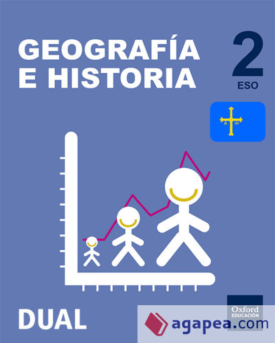 Inicia Geografía e Historia 2.º ESO. Libro del alumno. Asturias
