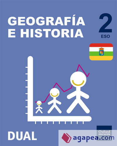 Inicia Geografía e Historia 2.º ESO. Libro del alumno. La Rioja