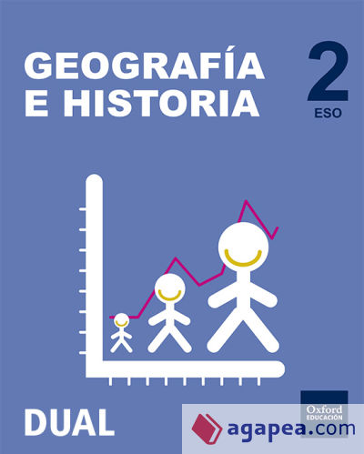 Inicia Geografía e Historia 2.º ESO. Libro del alumno. Madrid, País Vasco