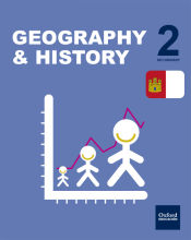 Portada de Inicia Geography & History 2.º ESO. Student's book. Castilla La Mancha