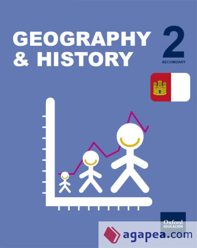 Inicia Geography & History 2.º ESO. Student's book. Castilla La Mancha