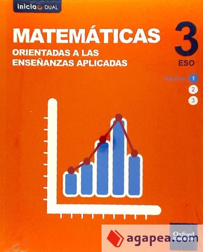 Matemáticas orientadas a enseñanzas aplicadas 3º ESO