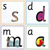 Read Write Inc - Phonics Teaching Sounds Sound Picture Frieze Pack of 10