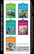 Portada de The Leadership Challenge Card, Side A: The Ten Commitments of Leadership, Side B: The Five Practices of Exemplary Leadership