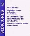 Palestina, el control del pensamiento en los EE.UU.: símbolos, claves y desafíos : el caso de Oriente Medio