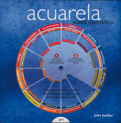 Portada de ACUARELA RUEDA CROMATICA