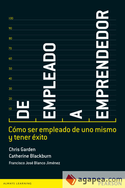 De empleado a emprendedor