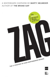 Portada de ZAG