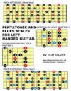 Pentatonic and Blues Scales for Left Handed Guitar