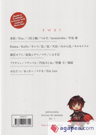 RWBY Anthology nº 01/04
