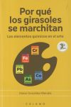 Por Que Los Girasoles Se Marchitan