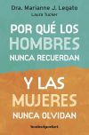 Por qué los hombres nunca recuerdan y las mujeres nunca olvidan