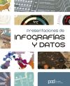 Presentaciones de infografías y datos