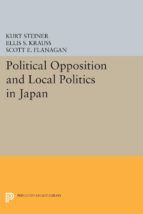 Portada de Political Opposition and Local Politics in Japan (Ebook)