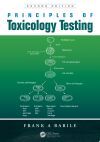 Principles of Toxicology Testing, Second Edition