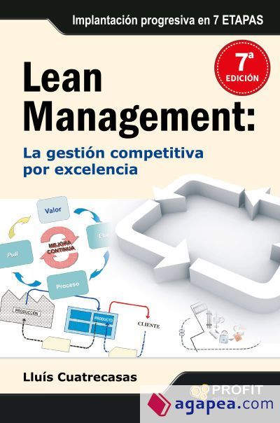 LEAN MANAGEMENT