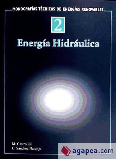 Energía hidráulica