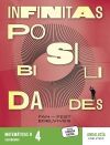 Proyecto: Fanfest. Matem&aacute;ticas 4 [opci&oacute;n B] ESO [Andaluc&iacute;a]