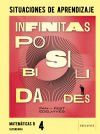 Proyecto: Fanfest. Matem&aacute;ticas 4 [opci&oacute;n B] ESO. Situaciones de aprendizaje
