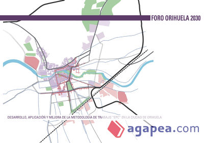 Foro Orihuela 2030