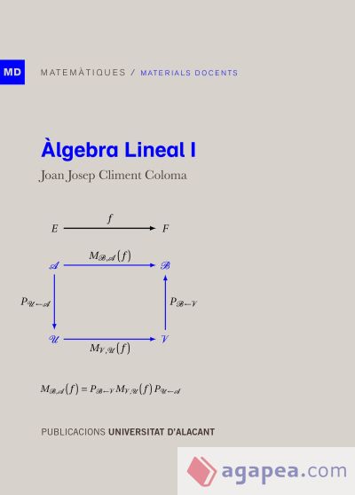 Àlgebra Lineal I