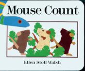 Portada de Mouse Count