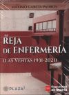 Reja De Enfermería- Las Ventas 1931-2021