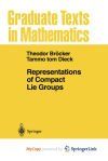 Representations of Compact Lie Groups