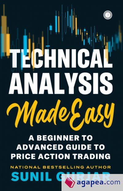 Technical Analysis Made Easy Technical Analysis Made Easy