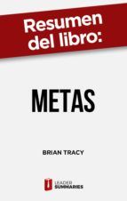 Resumen Habla menos, ACTÚA más Brian Tracy 