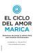 Portada de El ciclo del amor marica, de Gabriel J. Mart&iacute;n
