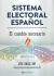 Portada de El sistema electoral español, de Luis Baile Roy